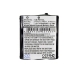 Batería para teléfono inalámbrico Sanyo GES-PCF10
