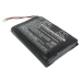 Batería de la cámara Panasonic CS-PAB001MC