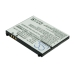 Batería del teléfono móvil SoftBank P-01A