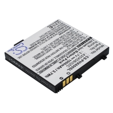 Reemplazo de batería compatible para Philips A20XDB/0ZC