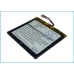Batería de la tableta Palm CS-PMI705SL