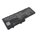 Batería para portátil Panasonic CS-PNF200NB