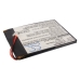 Batería de la tableta Pandigital CS-PNR452SL