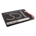 Batería de la tableta Pandigital CS-PNR452SL