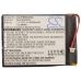 Batería de la tableta Pandigital CS-PNR452SL