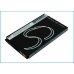 Batería del teléfono móvil Pharos PZX91