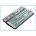 Batería del teléfono móvil Pharos PZX91
