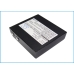Baterías Sustituye WX-PB900