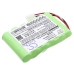 Batería para herramientas eléctricas Riser bond CS-RD6000SL