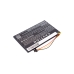 Batería para teclado Razer CS-RMK03RK