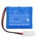 Batería Smart Home Roma CS-RMS762SL