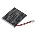 Batería para teclado Razer CS-RMZ06RC