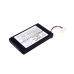 Batería Médica Rainin CS-RPE300MD