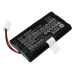 Batería de vacío Rowenta Smart Force Cycloni