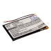Batería para teclado Rapoo CS-RT2900RK