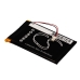 Batería para teclado Rapoo CS-RT2900RK