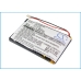 Batería del mando a distancia RTI CS-RTB003RC