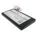 Batería del mando a distancia RTI CS-RTB004RC