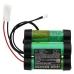 Batería de vacío Rowenta CS-RTH923VX