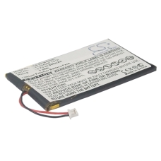 Reemplazo de batería compatible para RightWay YT404060 1S1P