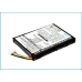 Batería de la tableta HP iPAQ RZ1710