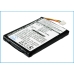 Batería de la tableta HP iPAQ RZ1710