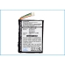 Batería de la tableta HP iPAQ RZ1710