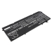 Batería para portátil Razer CS-RZB137NB