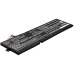 Batería para portátil Razer CS-RZB170NB