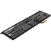 Batería para portátil Razer CS-RZB170NB