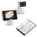 Batería de BabyPhone Summer SecureSight 02040