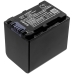 Batería de la cámara Sony FDR-AXP33