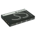 GPS, Batería del Navegador Zycast SG-278