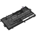 Batería de la tableta Samsung CS-SGP510SL