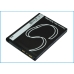 Batería del teléfono móvil Sharp SH9110C
