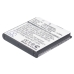 Batería de la cámara Spare HDMax