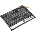 Batería del teléfono móvil Samsung CS-SMM307SL