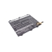Baterías Sustituye EB-BT567ABA