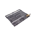 Baterías Sustituye EB-BT585ABE