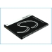 Baterías Sustituye EB445163VU