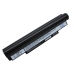 Batería para portátil Samsung CS-SNC10HK