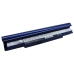 Batería para portátil Samsung CS-SNC10NE
