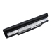 Batería para portátil Samsung CS-SNC10NK