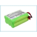 Batería para collares de perro Dogtra Transmitter D500B