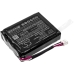 Batería para herramientas eléctricas Senter CS-SST327SL