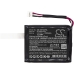 Batería para herramientas eléctricas Senter CS-SST327SL