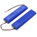 Batería para herramientas eléctricas Southern CS-STS860SL