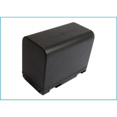 Reemplazo de batería compatible para Panasonic VW-VBD815