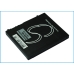 Batería del teléfono móvil Sharp SH-04B