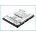 Batería del teléfono móvil Sharp 933SH